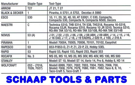 woede complexiteit Poëzie Piranha Nieten type 1 - 10mm 11,4x10,1mm | X70110 | Schaap Tools & Parts