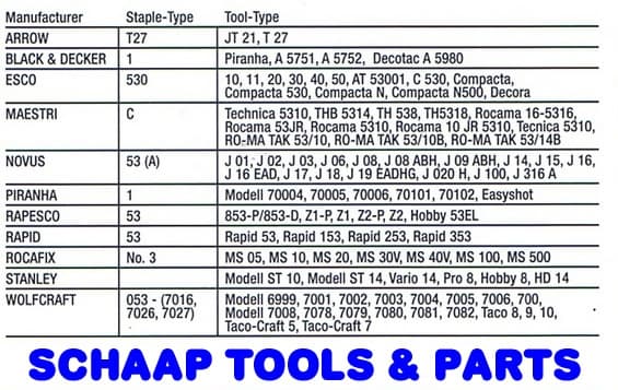 Piranha type 1 - 10mm 11,4x10,1mm | Schaap Tools & Parts