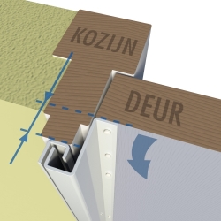 SecuStrip Plus Type 3T15 buitendraaiend terugligging 13-15mm wit SKG** | 1010.034.02